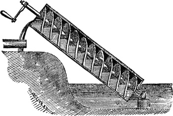 Archimedes' screw pump